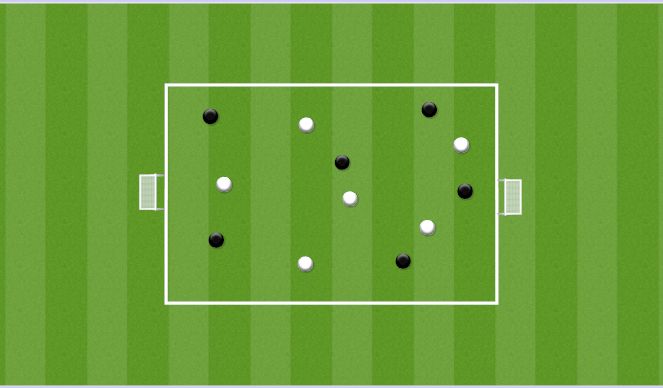 Football/Soccer Session Plan Drill (Colour): Handball Game