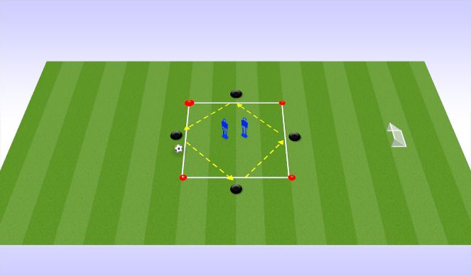 Football/Soccer Session Plan Drill (Colour): Base Rondo
