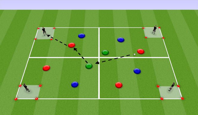 Football/Soccer Session Plan Drill (Colour): Screen 1