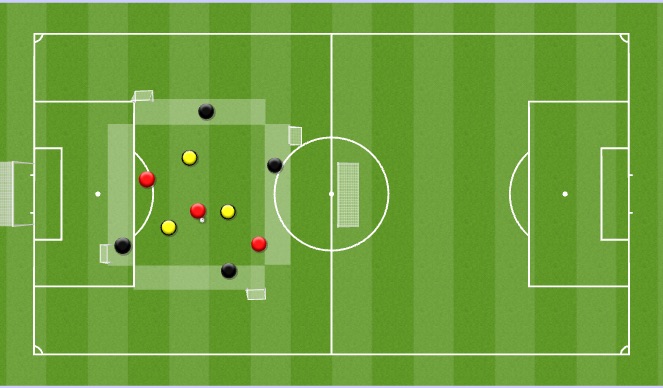 Football/Soccer Session Plan Drill (Colour): 3v3(+4)