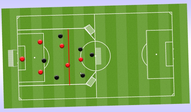 Football/Soccer Session Plan Drill (Colour): POFTB
