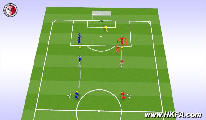Football/Soccer Session Plan Drill (Colour): Warm Up 10mins