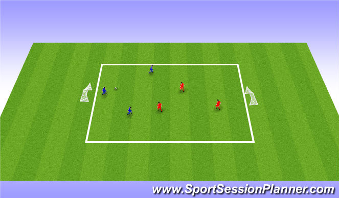 Football/Soccer Session Plan Drill (Colour): Micro Soccer