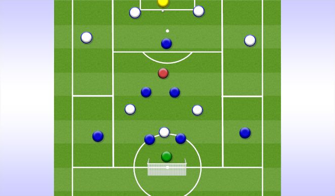 Football/Soccer Session Plan Drill (Colour): Fase1 - Back - Grøfter 2