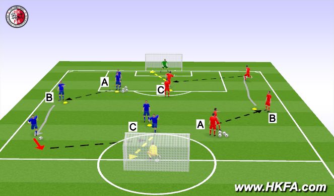 Football/Soccer Session Plan Drill (Colour): T1 15mins