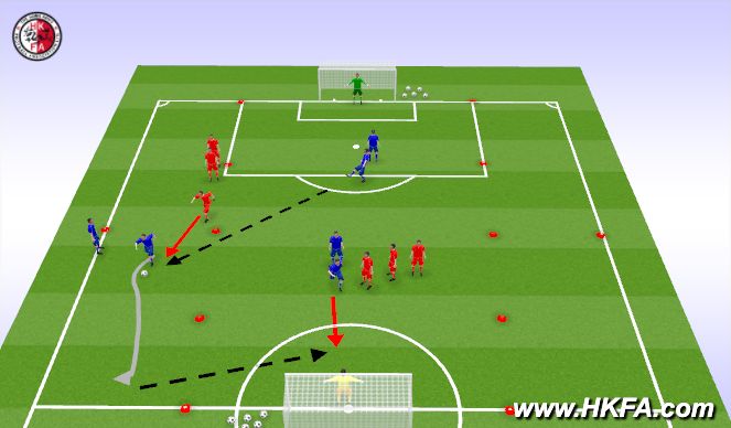 Football/Soccer Session Plan Drill (Colour): S1 15mins