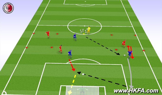 Football/Soccer Session Plan Drill (Colour): S2 20mins
