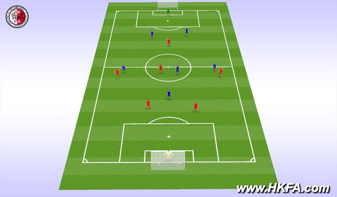 Football/Soccer Session Plan Drill (Colour): 7 vs 7 Game 25mins