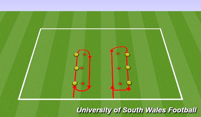 Football/Soccer Session Plan Drill (Colour): Warm-Up (10mins)