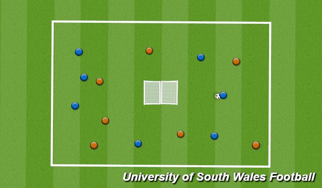 Football/Soccer Session Plan Drill (Colour): Transition Game (30mins)