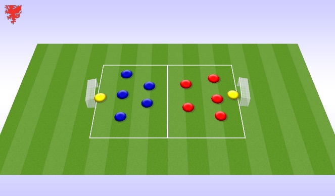 Football/Soccer Session Plan Drill (Colour): SSG