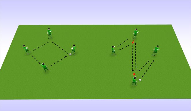 Football/Soccer Session Plan Drill (Colour): Screen 1
