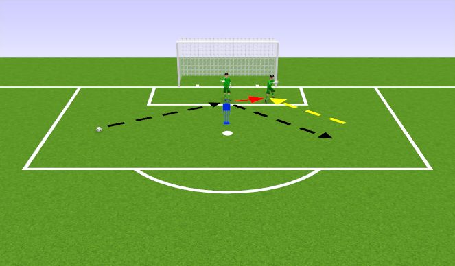 Football/Soccer Session Plan Drill (Colour): Screen 2