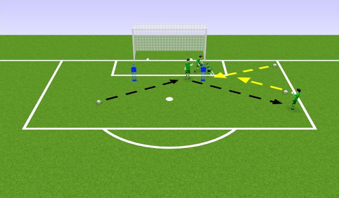 Football/Soccer Session Plan Drill (Colour): Screen 3
