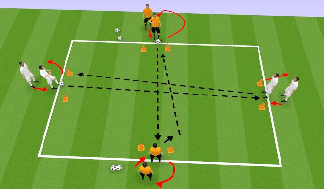 Football/Soccer Session Plan Drill (Colour): 1vs1Pases