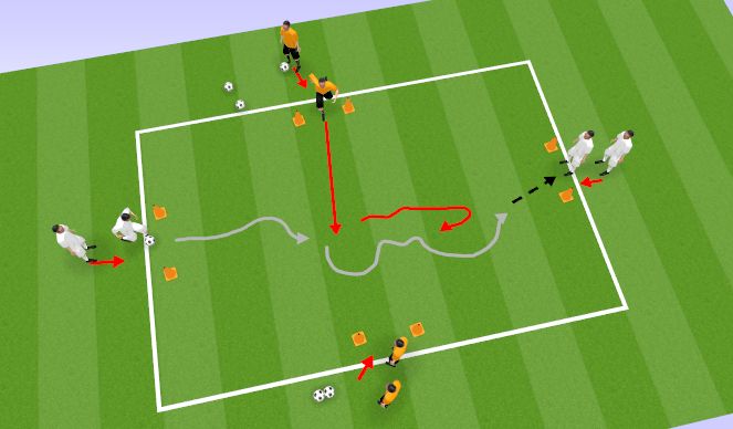 Football/Soccer Session Plan Drill (Colour): 1vs1Regates