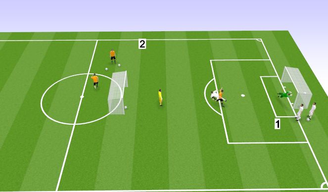 Football/Soccer Session Plan Drill (Colour): 1vs1Tiro