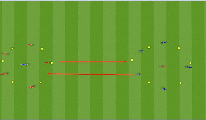 Football/Soccer Session Plan Drill (Colour): Rondo Warm Up