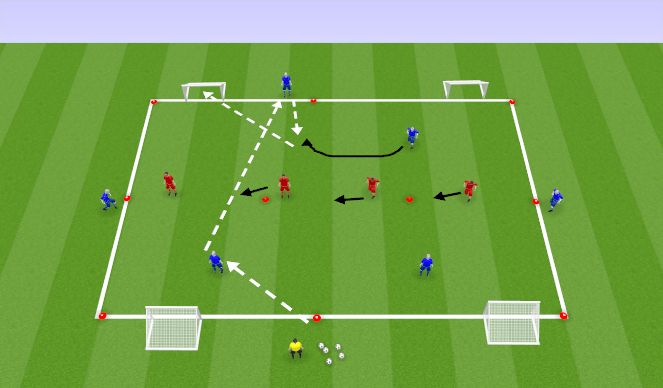 Football/Soccer Session Plan Drill (Colour): Screen 1