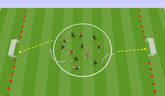 Football/Soccer Session Plan Drill (Colour): Dribble To Strike
