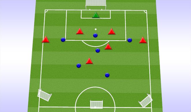 Football/Soccer Session Plan Drill (Colour): Screen 3