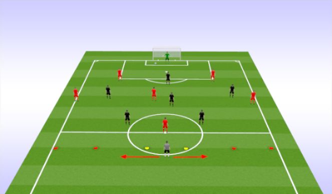 Football/Soccer Session Plan Drill (Colour): Playing Out From the Back (Tactical - Opposed)