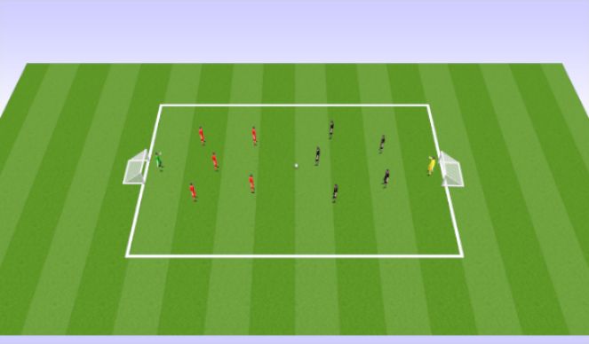 Football/Soccer Session Plan Drill (Colour): Final Game - 5v5 or 6v6