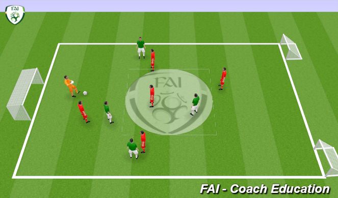 Football/Soccer Session Plan Drill (Colour): Match - 5 V 5