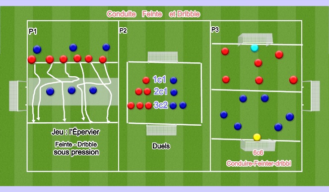 Football/Soccer Session Plan Drill (Colour): Screen 1