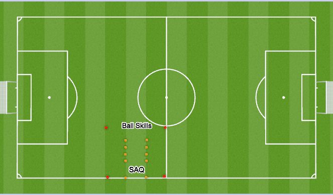 Football/Soccer Session Plan Drill (Colour): Warm-up