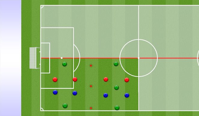Football/Soccer Session Plan Drill (Colour): 2v2 + 2
