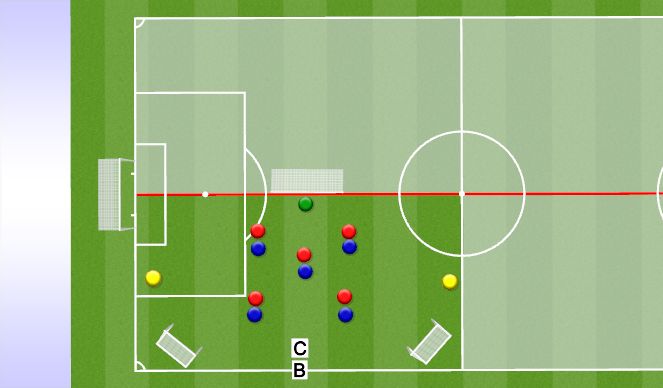 Football/Soccer Session Plan Drill (Colour): 6v5 + 2