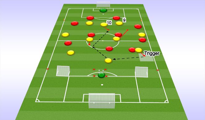 Football/Soccer Session Plan Drill (Colour): Pattern 2