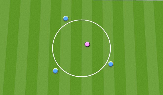 Football/Soccer Session Plan Drill (Colour): Animation 1
