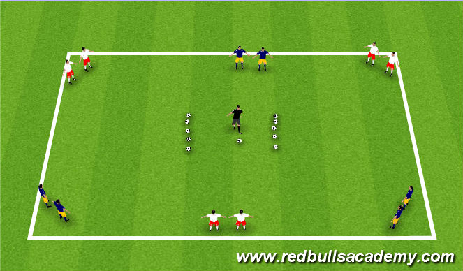 Football/Soccer Session Plan Drill (Colour): Jimmy Neutron