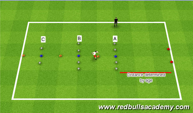 Football/Soccer Session Plan Drill (Colour): Shills Challenge - Passing