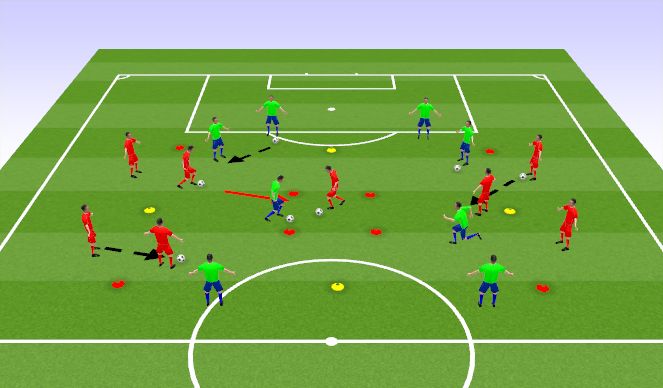 Fútbol Ejercicio del Plan de Sesiones (Color): Passing Square