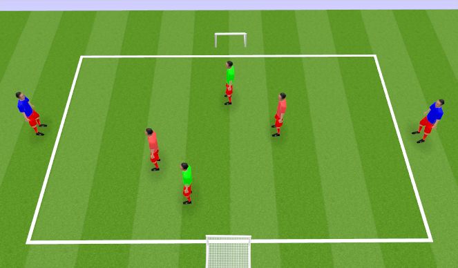 Football/Soccer Session Plan Drill (Colour): 2v2 +2