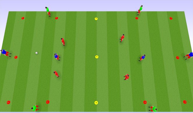 Football/Soccer Session Plan Drill (Colour): 4v3 + 2v1