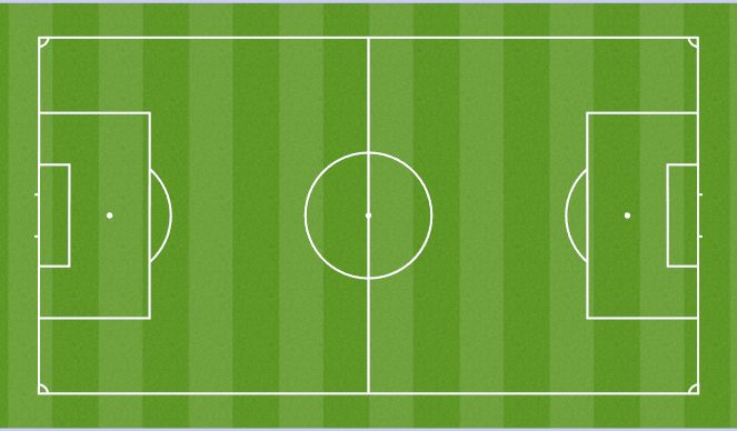Football/Soccer Session Plan Drill (Colour): Open Play