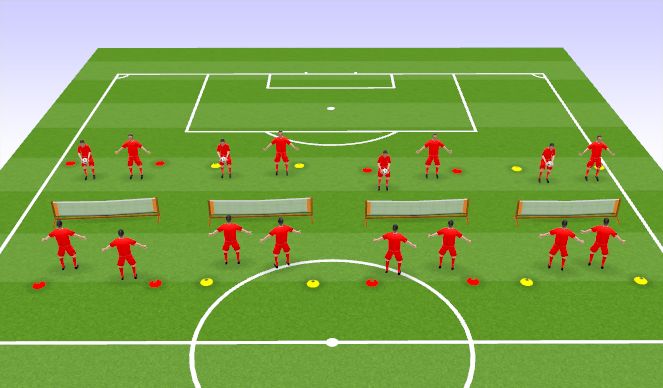 Fútbol Ejercicio del Plan de Sesiones (Color): Soccer Tennis