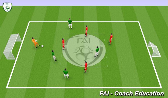 Football/Soccer Session Plan Drill (Colour): Match - 5 V 4
