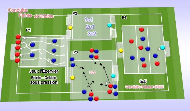 Football/Soccer Session Plan Drill (Colour): Screen 1