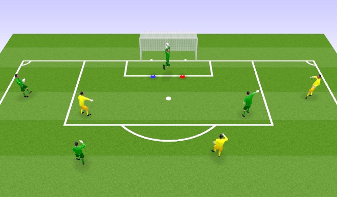 Football/Soccer Session Plan Drill (Colour): Cross Balls 