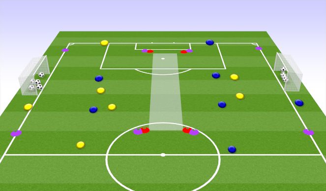 Football/Soccer Session Plan Drill (Colour): Possession to transition
