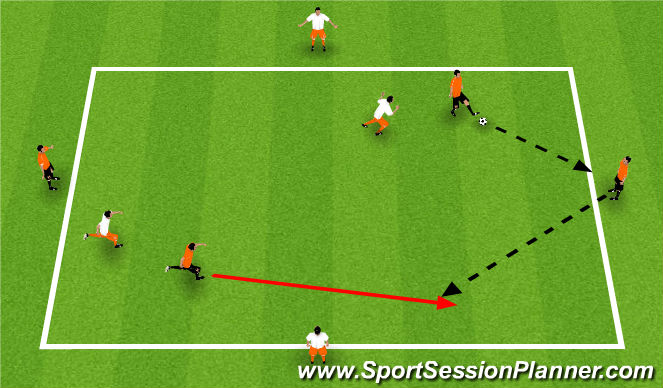 Football/Soccer Session Plan Drill (Colour): 2v2+2