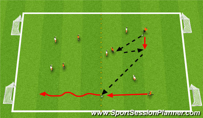 Football/Soccer Session Plan Drill (Colour): SSG-Possession Game