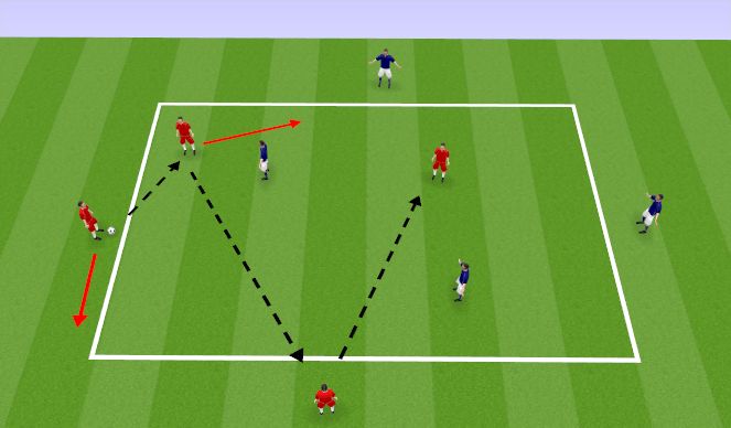Football/Soccer Session Plan Drill (Colour): 2+2v2+2 Adjacent sides