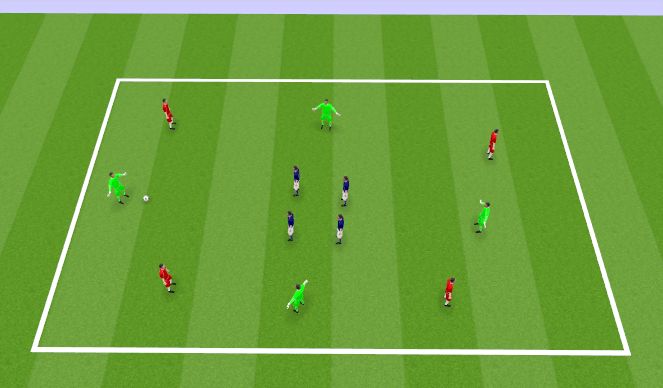 Football/Soccer Session Plan Drill (Colour): 3 Team Possession