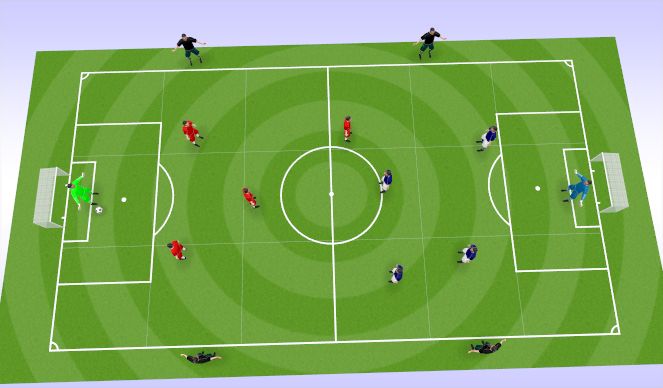 Football/Soccer Session Plan Drill (Colour): 4v4+4 continuous